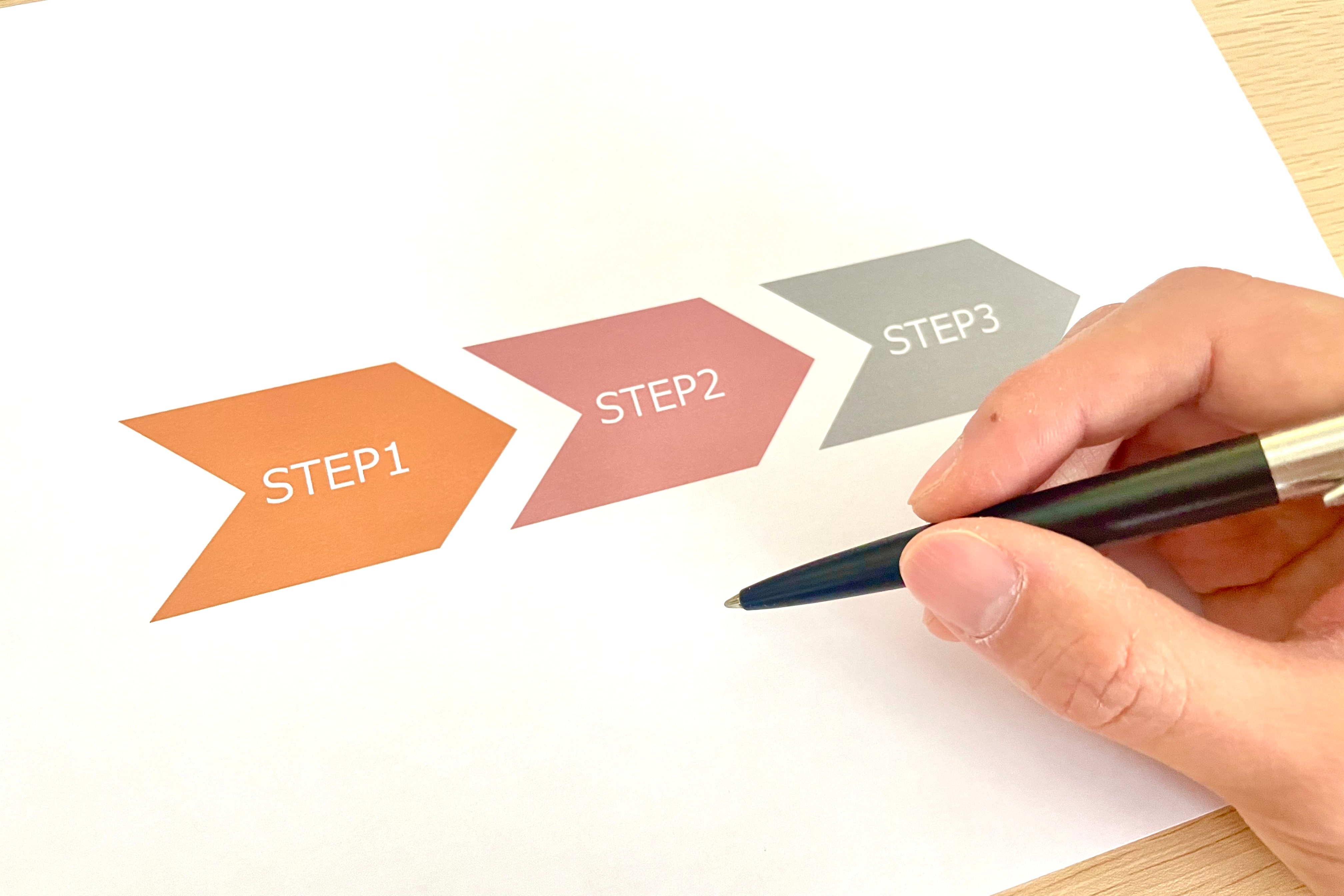 ステップイメージ