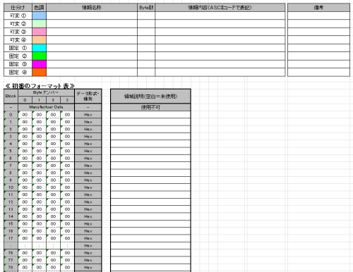 ICODE SLIX2 エンコードフォーマット